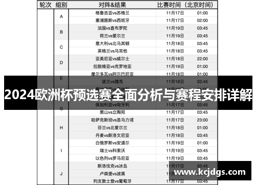 2024欧洲杯预选赛全面分析与赛程安排详解